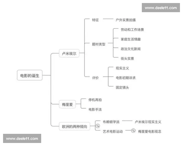 《电影解说百度百科：深入探索电影解析与解说行业发展历程》